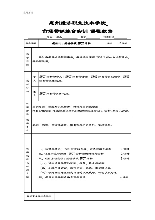 经济学院SWOT分析报告