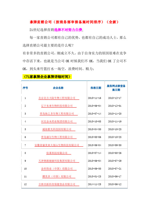 2016直销企业最新排名