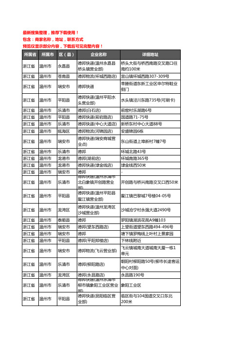 新版浙江省温州市德邦企业公司商家户名录单联系方式地址大全80家