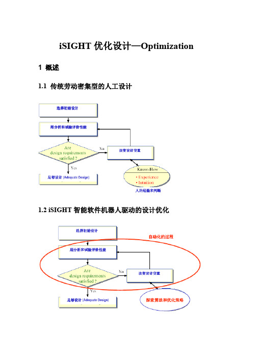 iSIGHT优化设计—Optimization