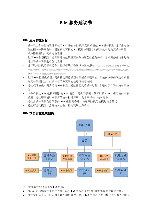 BIM实施方法与应用目标