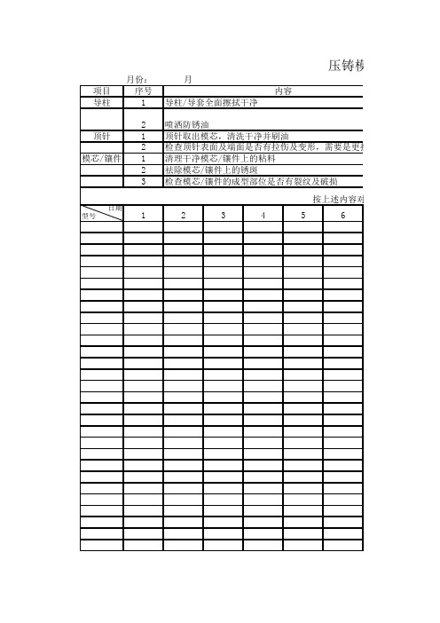 铝合金压铸模具维护保养点检表