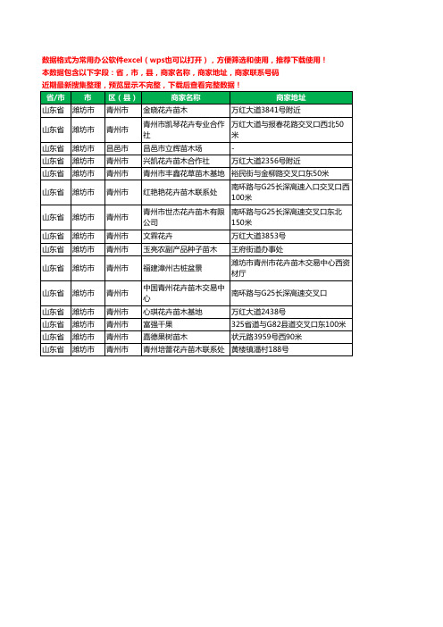 2020新版山东省潍坊市苗木商铺工商企业公司商家名录名单联系电话号码地址大全15家