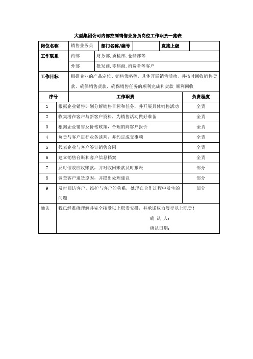 大型集团公司内部控制销售业务员岗位工作职责一览表