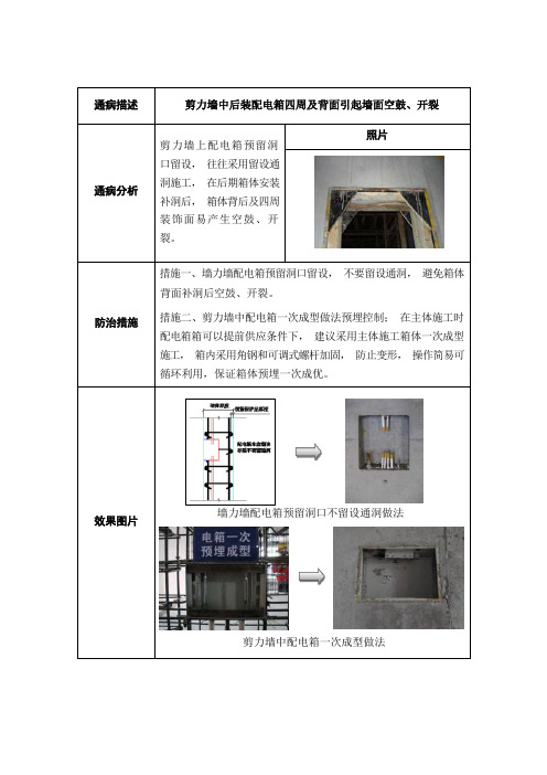 剪力墙中后装配电箱四周及背面引起墙面空鼓、开裂防治措施