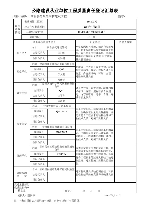 工程项目责任登记表(汇总表)