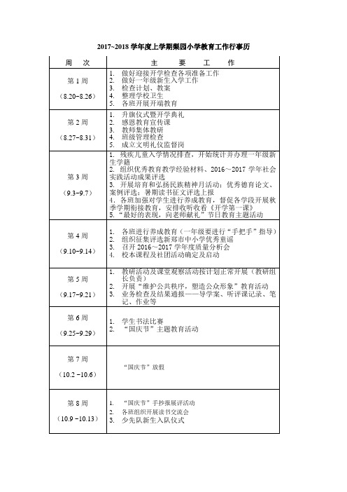 17~18上学期行事历(周)