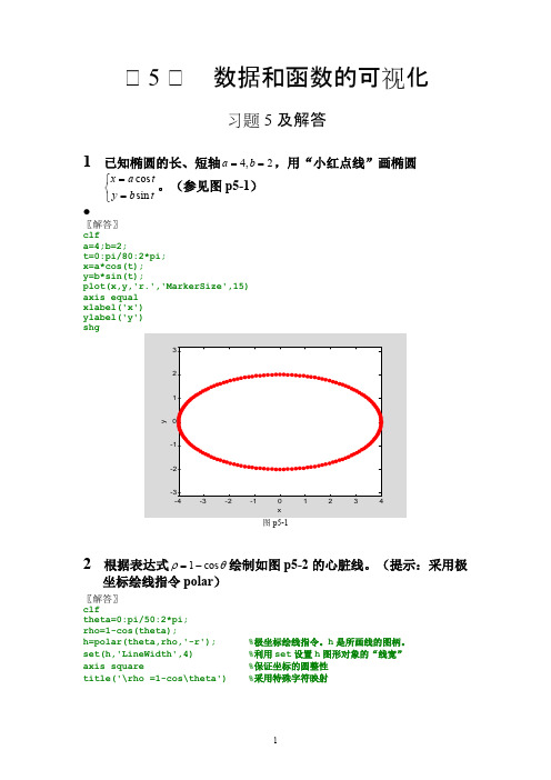 MATLAB教程2012a第5章习题解答-张志涌..