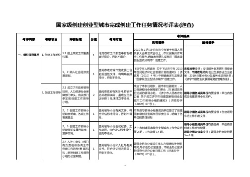 完成创建工作任务情况考评表(迎查)