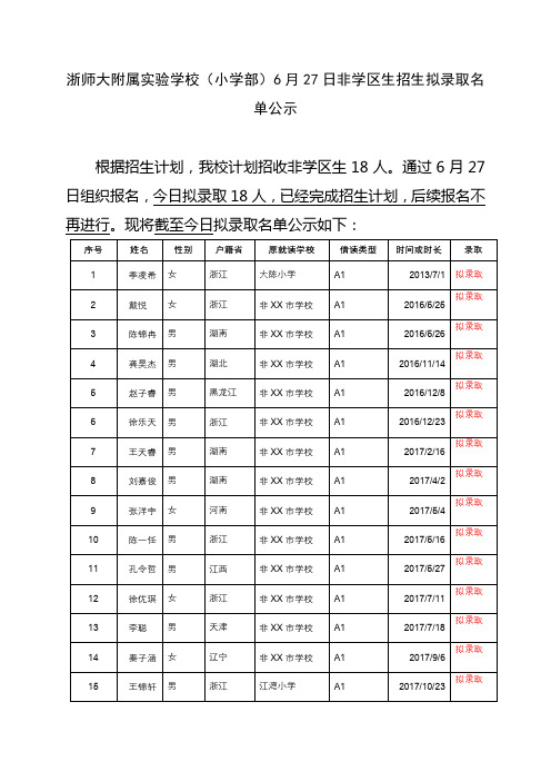 浙师大附属实验学校(小学部)6月27日非学区生招生拟录取名单公示【模板】