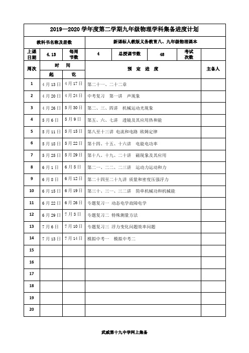 2020年下学期九年级物理下学期教学进度计划及教育教养目的