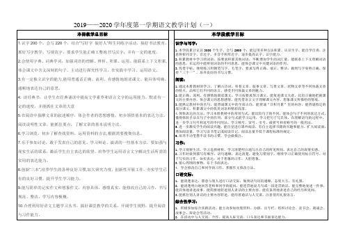 教学大纲、目标、计划