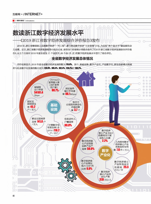 数读浙江数字经济发展水平——《2019浙江省数字经济发展综合评价