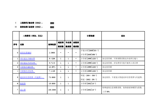 二类费用-工程建设其他费用取费标准集合