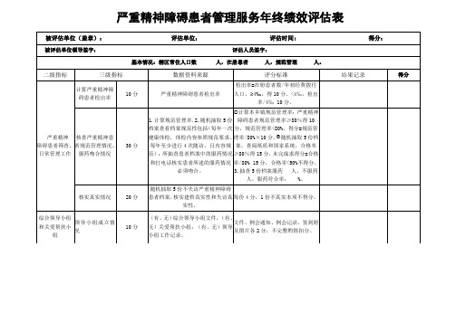 医院严重精神障碍评估表