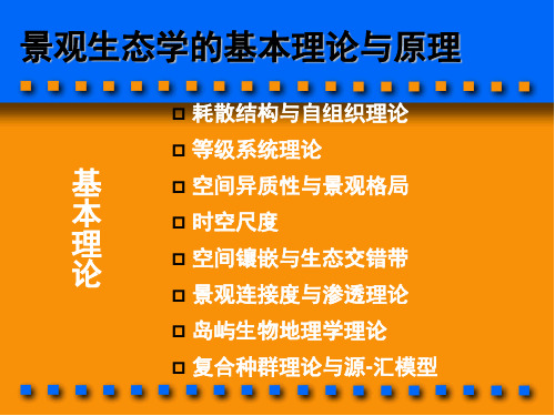 景观生态学课件2景观生态学 理论与原理