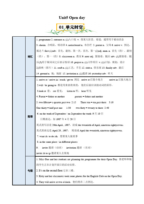 Unit5Openday-2023-2024学六年级英语上册英语单元速记巧练(牛津上海版)(原卷版)