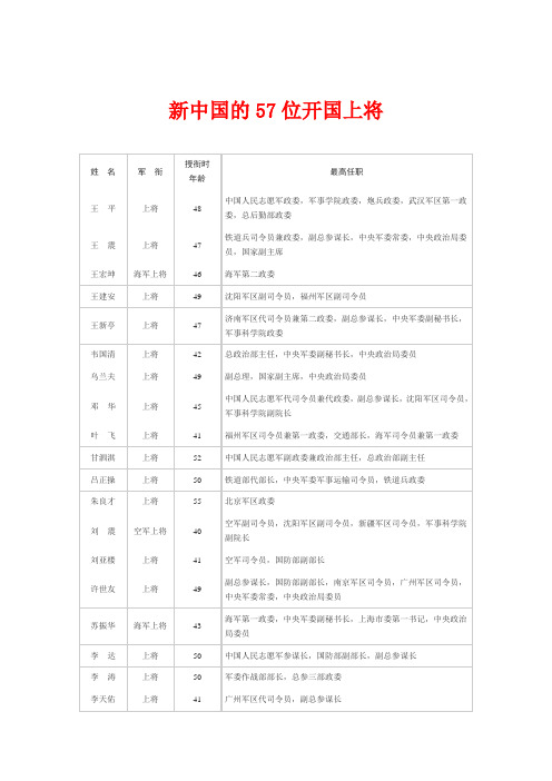 新中国的57位开国上将