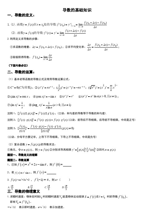 导数知识点各种题型归纳方法总结