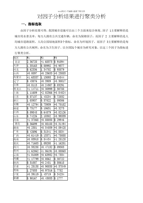 SPSS案例-因子分析结果聚类