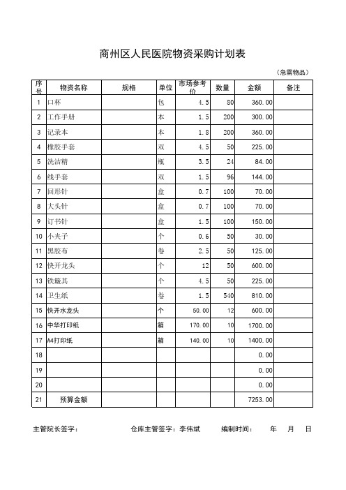 医院物资采购计划表