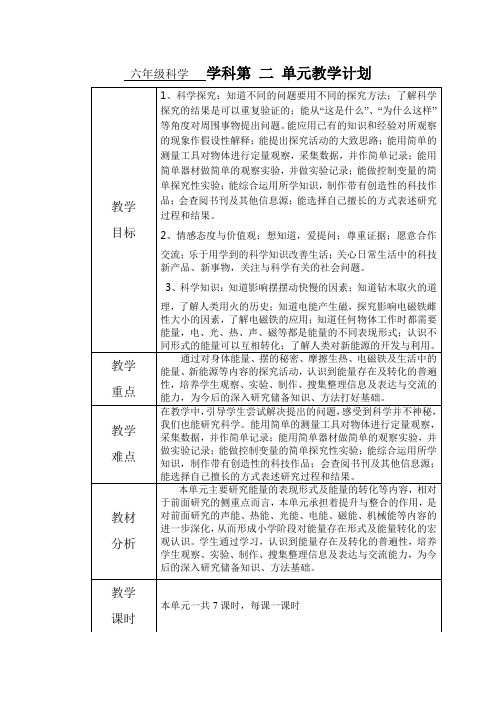 小学六年级科学第二单元备课