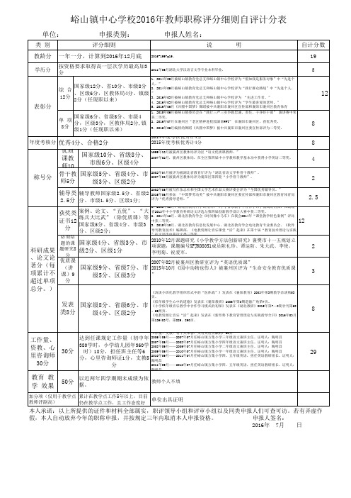 4峪山2016年教师职务评分自评计分表