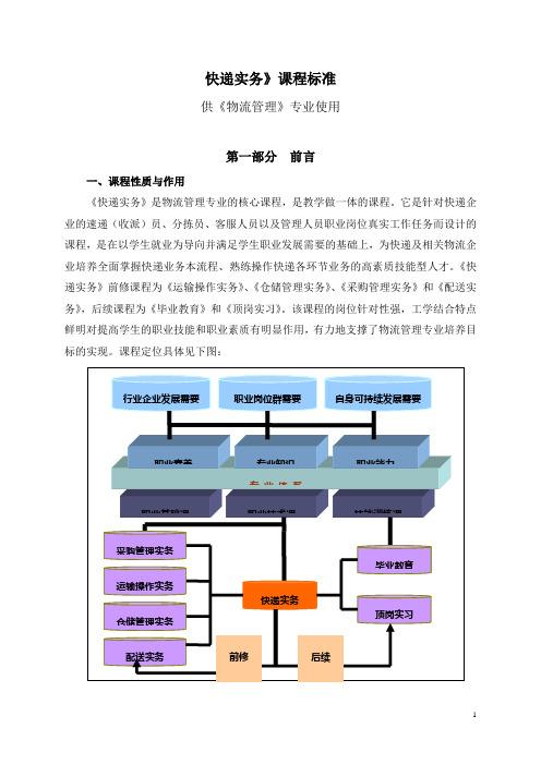 《快递实务》课程标准汇报(1)