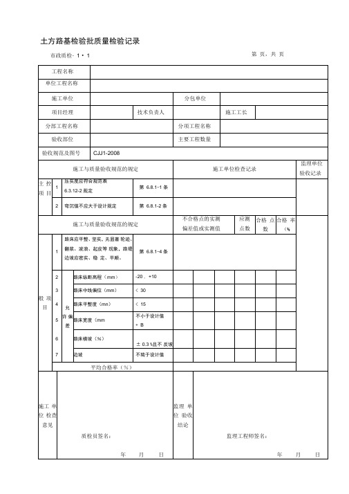 检验批质量检验记录表格新内业表城镇道路工程(CJJ1