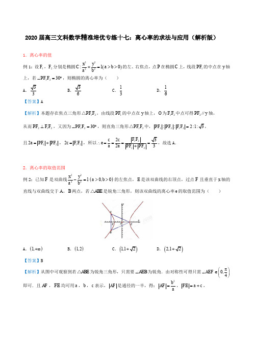 2020届高三文科数学精准培优专练十七：离心率的求法与应用(解析版)