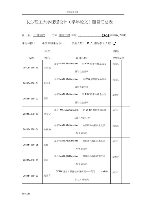 课程设计的题目汇总情况情况2018.12