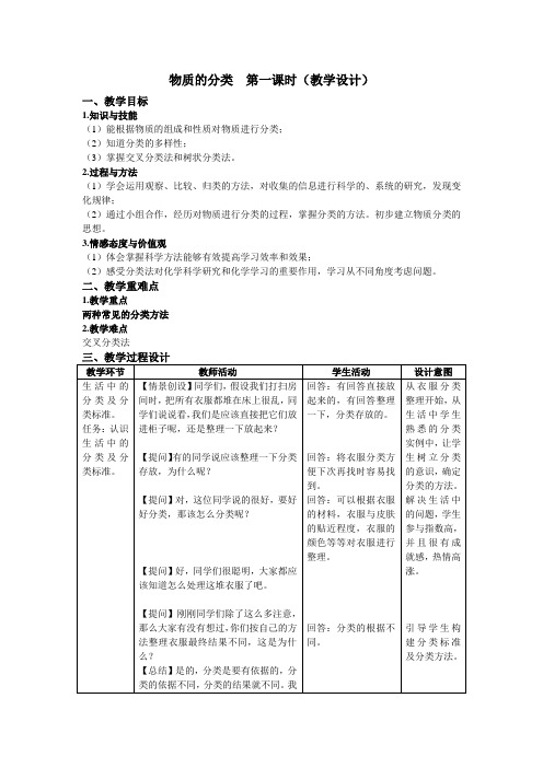 物质的分类  第一课时  教学设计