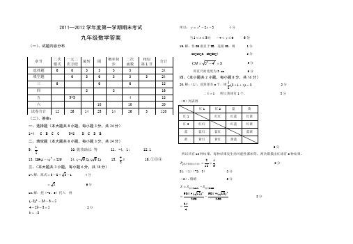 九年级数学期末试题答案