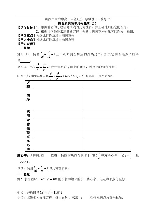 学案 51山西大学附中高二年级椭圆及其简单几何性质(1