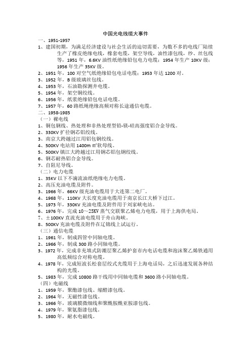 电线电缆发展史