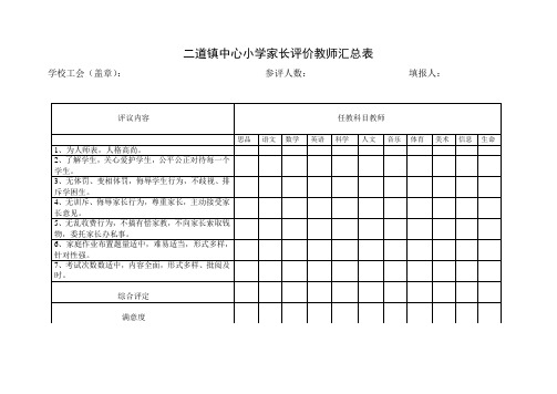 二道镇中心小学家长评价教师汇总表