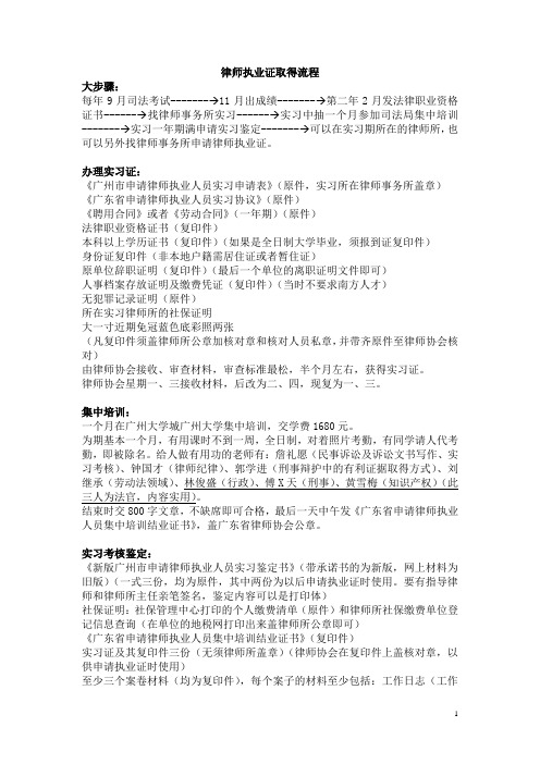 律师执业证获得流程