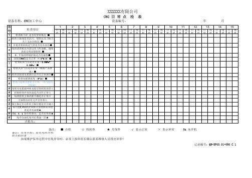 CNC日常点检表