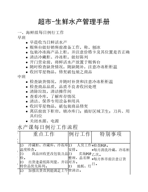 超市水产管理