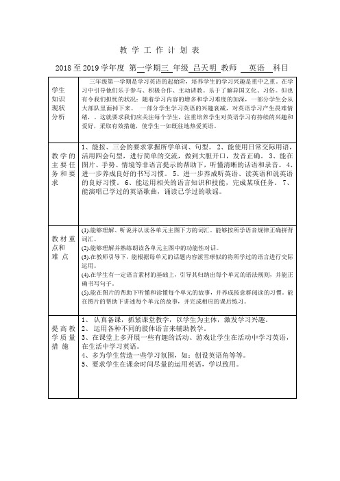 英语教学计划表LTM