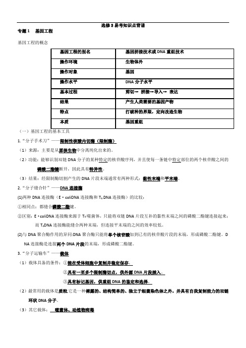 基因工程知识点总结