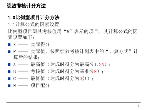 绩效考核计分方法-工具