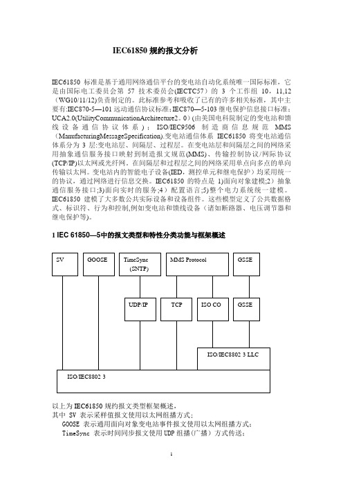 IEC61850规约报文分析