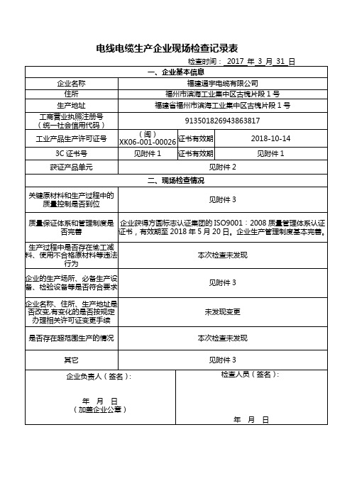 电线电缆生产企业现场检查记录表