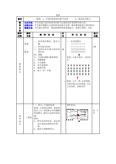 体育与健康七年级人教新课标2.篮球同步教案