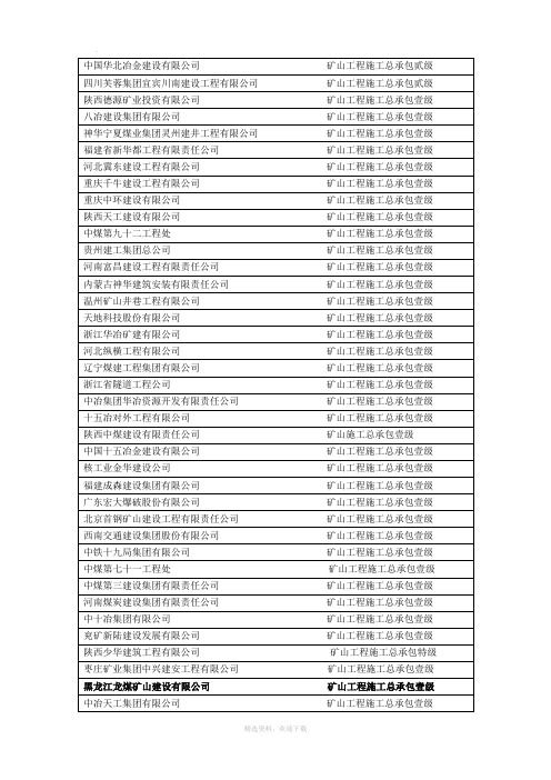 矿山一级资质施工企业