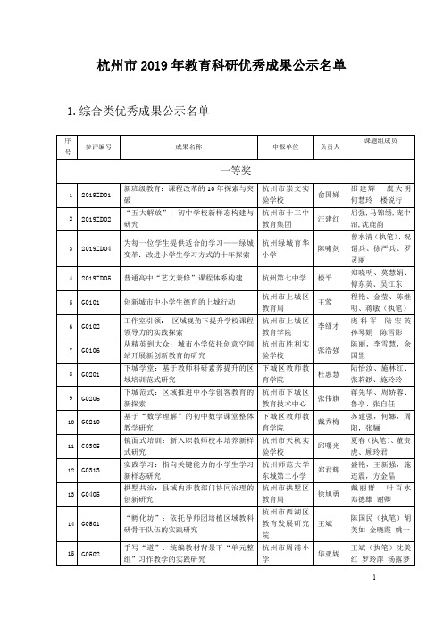 杭州市2019年教育科研优秀成果公示名单