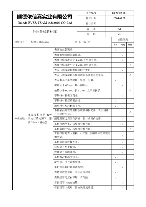 冲压件检验标准