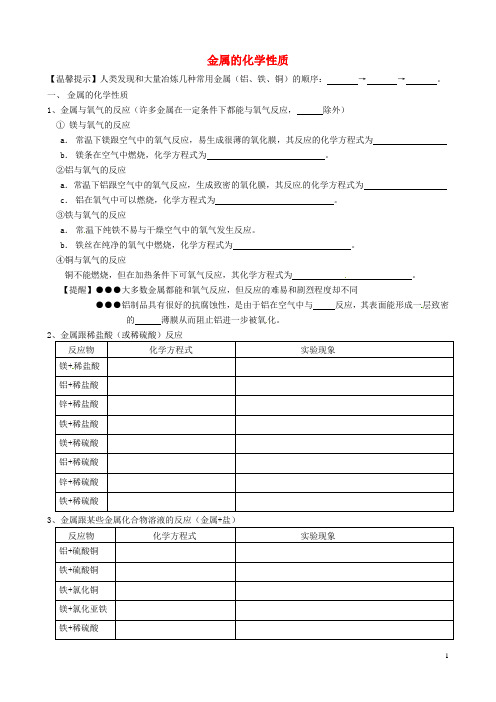 辽宁省凌海市石山初级中学九年级化学上册 6.2 金属的化学性质知识梳理(无答案)(新版)粤教版