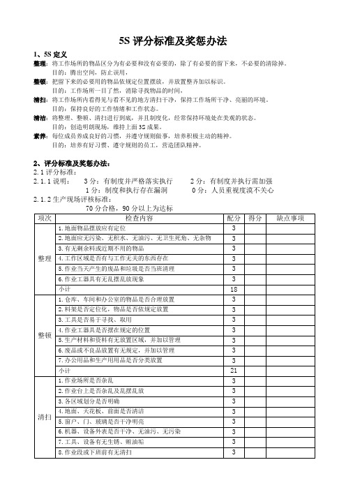 5S评分标准及奖惩办法